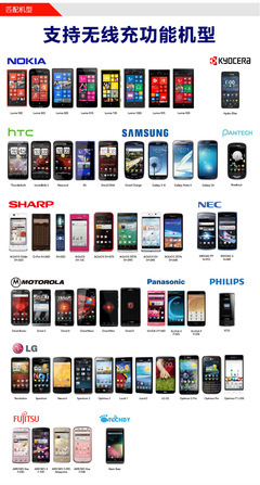 深圳市創利高電子qi無線充電產品Q9A發射器 價格、廠家、圖片與GPS導航類充電器對比